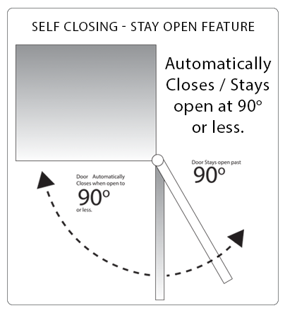 Atosa MBF15RSGRL 18-inch Slimline Commercial Refrigerator Left Hinge